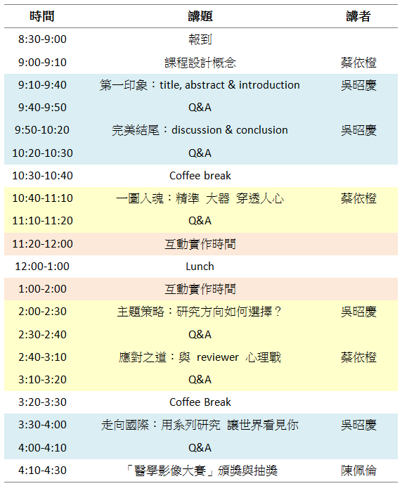 CLIP2014 schedule